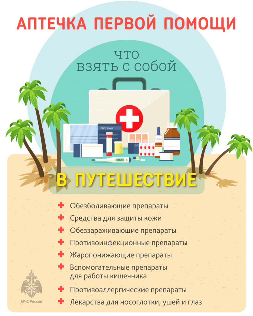 Аптечка первой помощи.jpg
